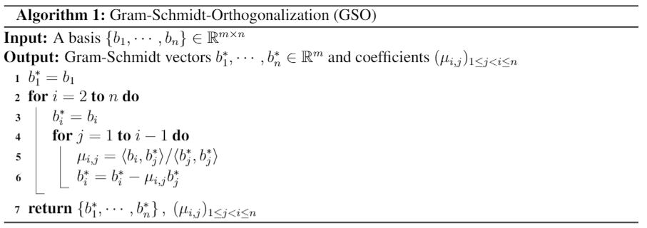 gramschmidt